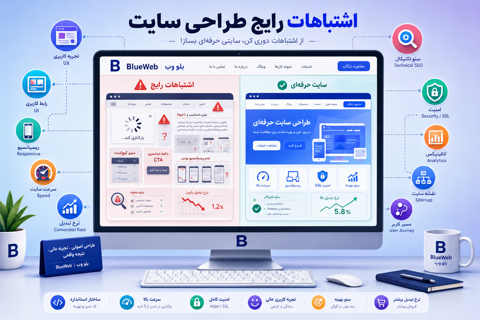 اشتباهات رایج طراحی سایت