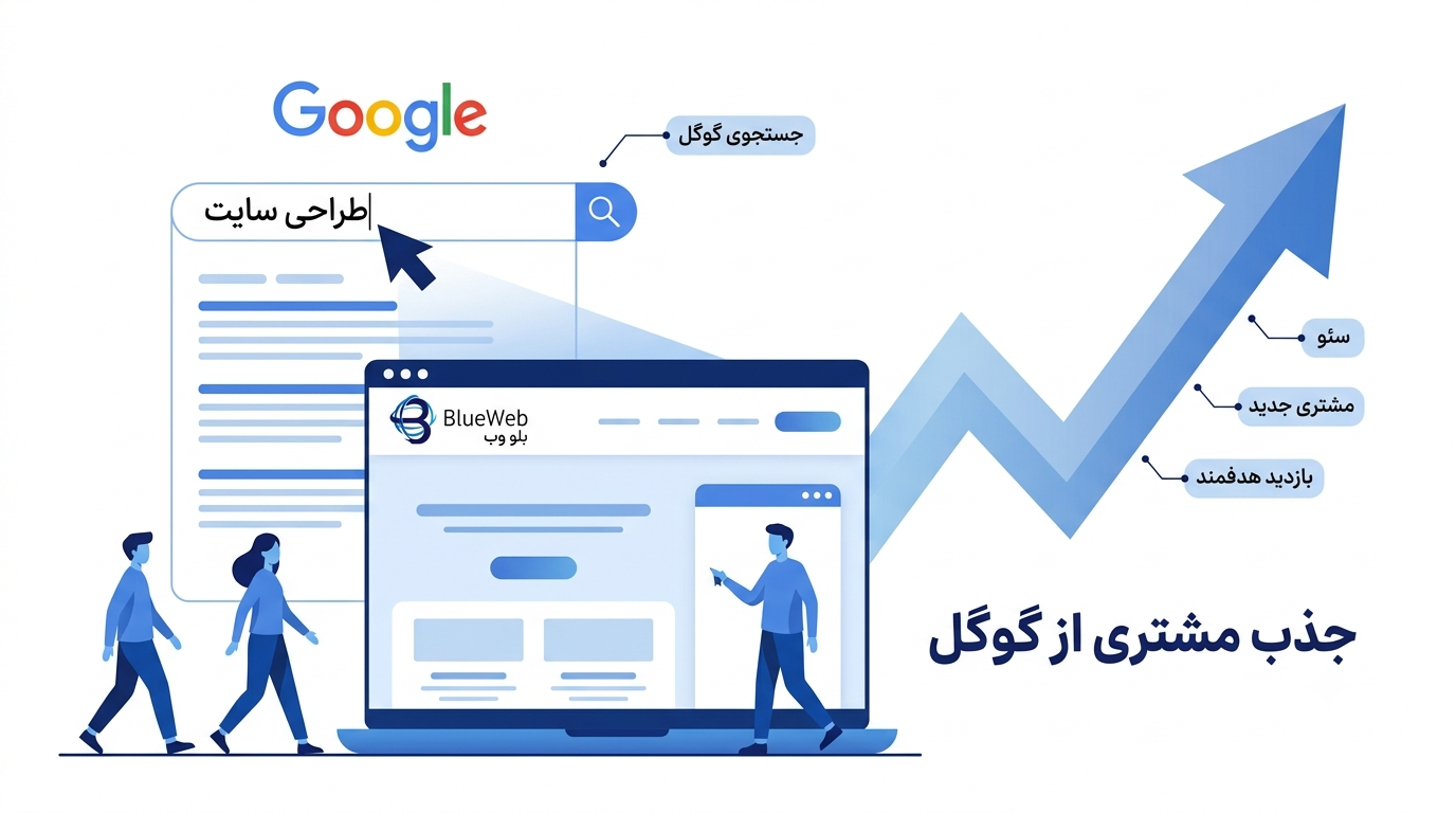 مزایای داشتن وب سایت 02