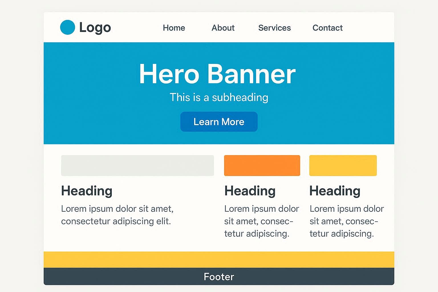 چیدمان وب سایت 04