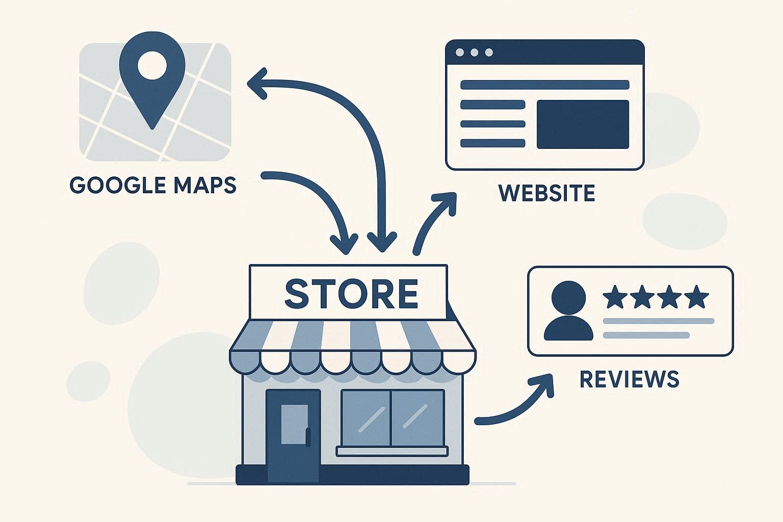 سئو آفلاین 04