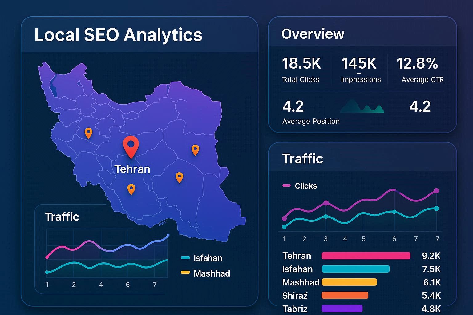 سئوی محلی 05