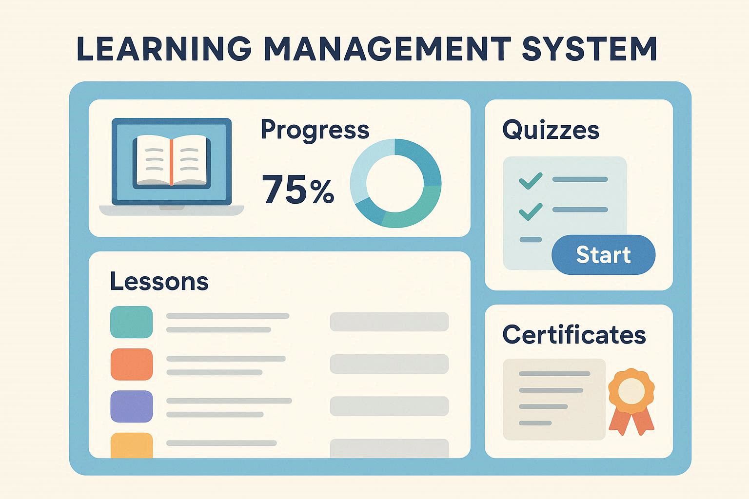 طراحی سایت آموزشگاه و مدرسه 02