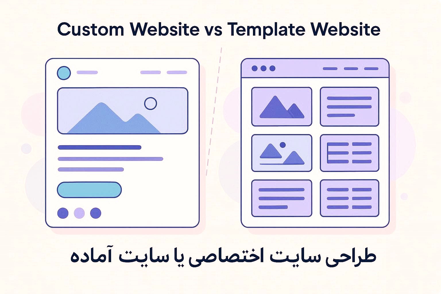 طراحی سایت اختصاصی یا سایت آماده