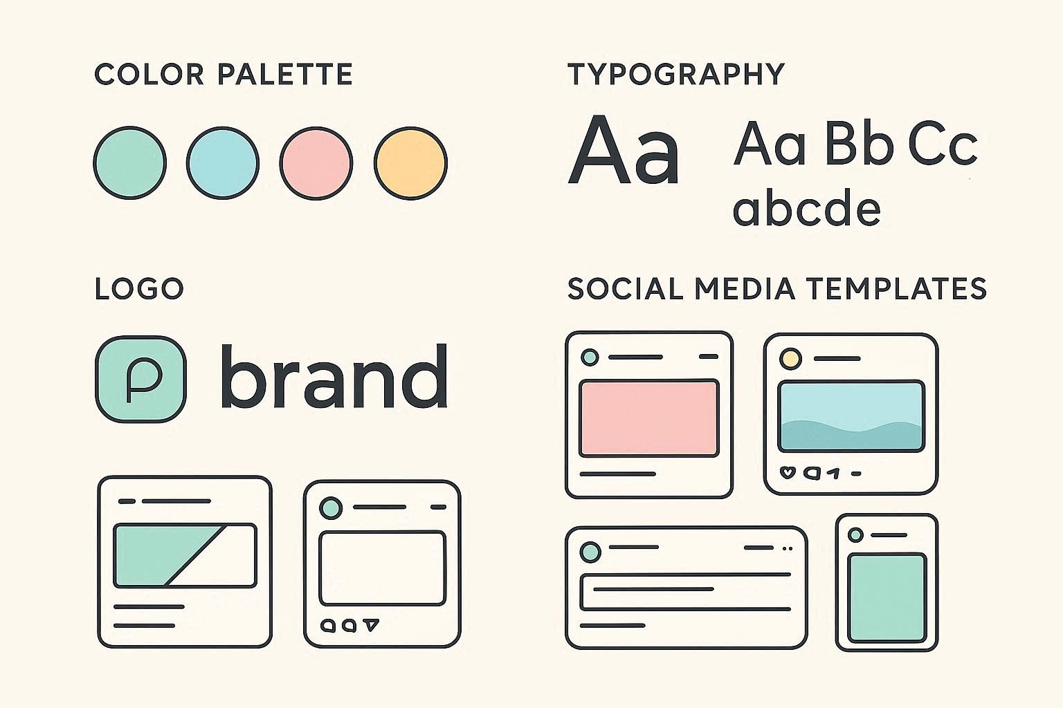 طراحی و توسعه شبکه های اجتماعی 03