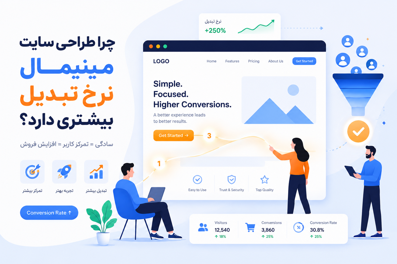 طراحی سایت مینیمال