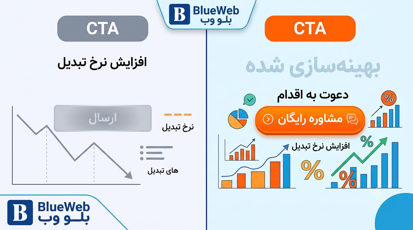 اشتباهات رایج طراحی سایت 04
