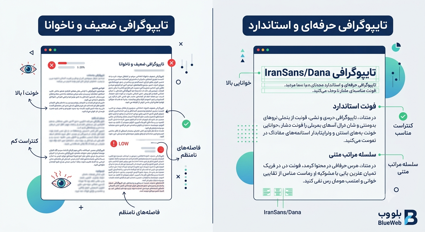 اشتباهات رایج طراحی سایت 06