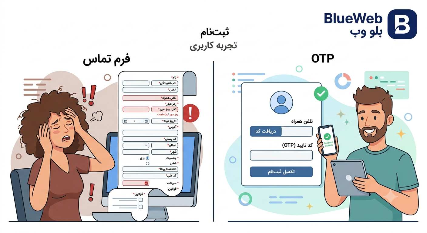اشتباهات رایج طراحی سایت 08