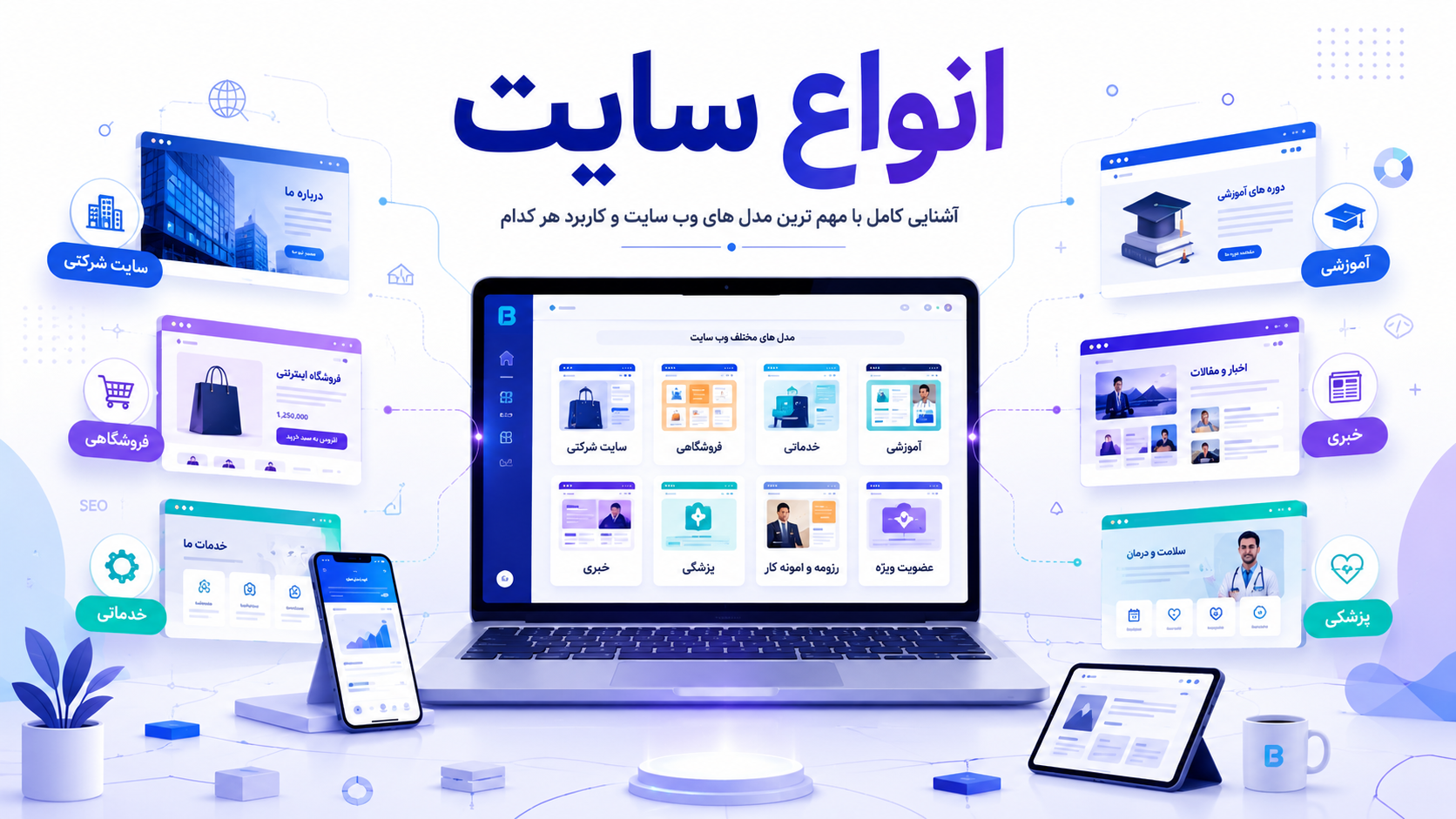 انواع سایت