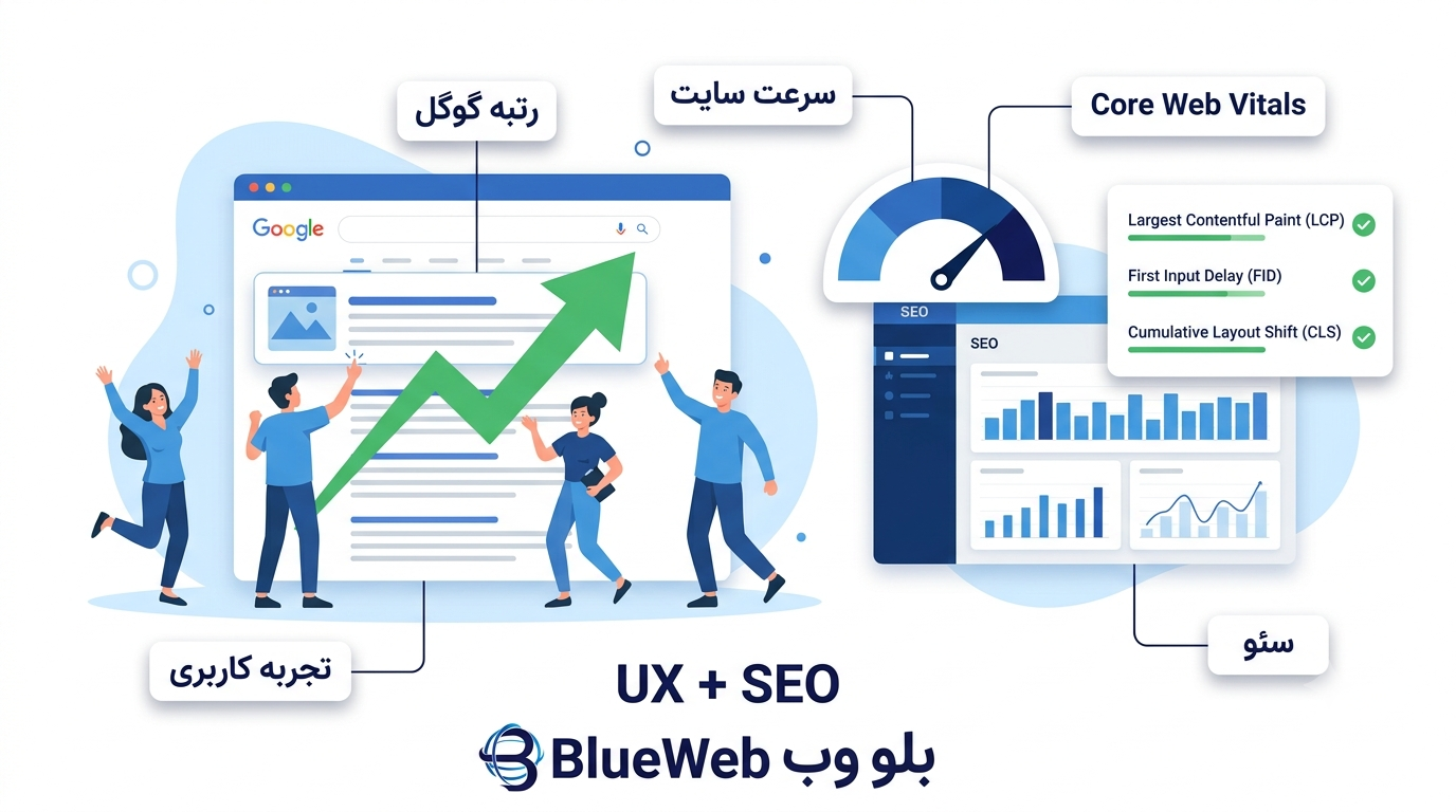 تجربه کاربری و رابط کاربری در طراحی سایت 03