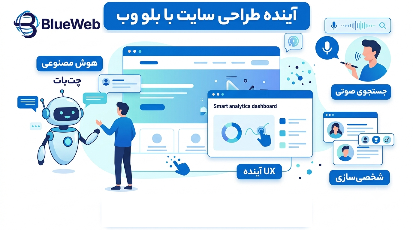 تجربه کاربری و رابط کاربری در طراحی سایت 08