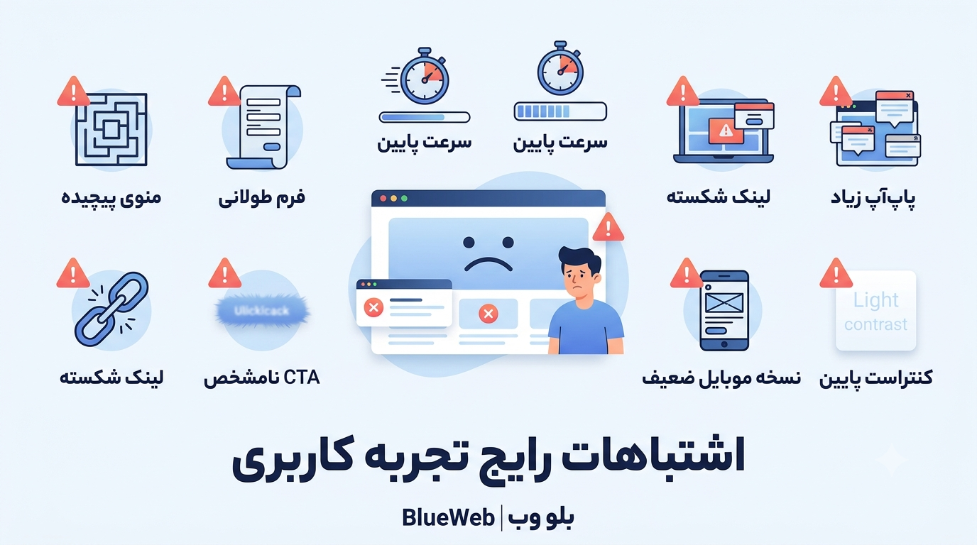 تجربه کاربری چیست 06