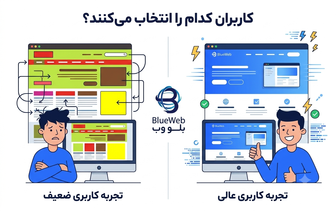 تفاوت رابط کاربری و تجربه کاربری 05