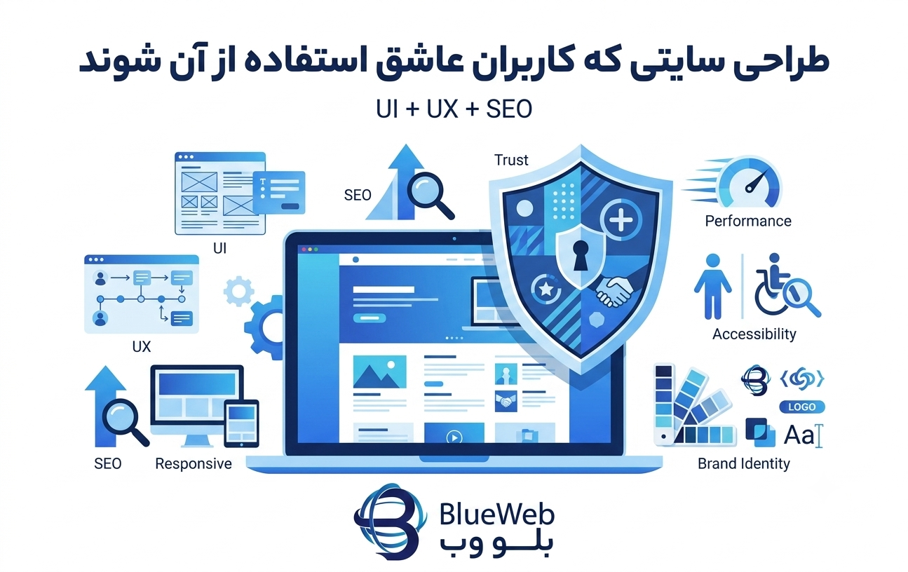 تفاوت رابط کاربری و تجربه کاربری 09