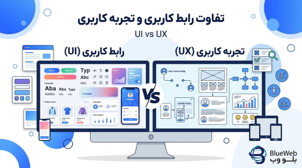 تفاوت رابط کاربری و تجربه کاربری 10