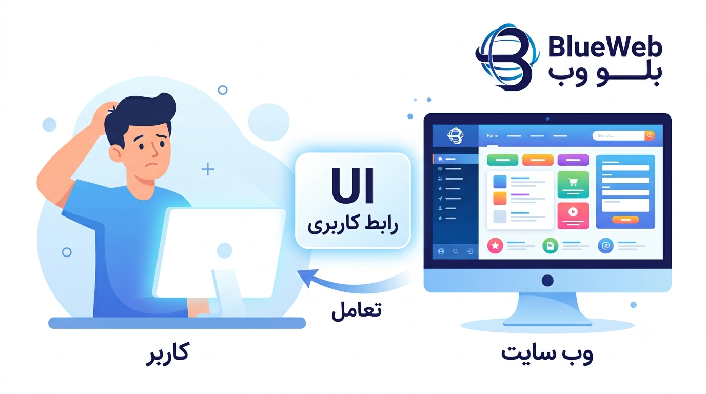 رابط کاربری چیست 01