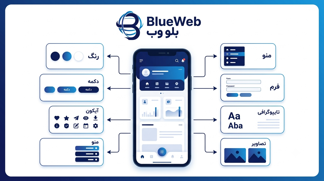 رابط کاربری چیست 02