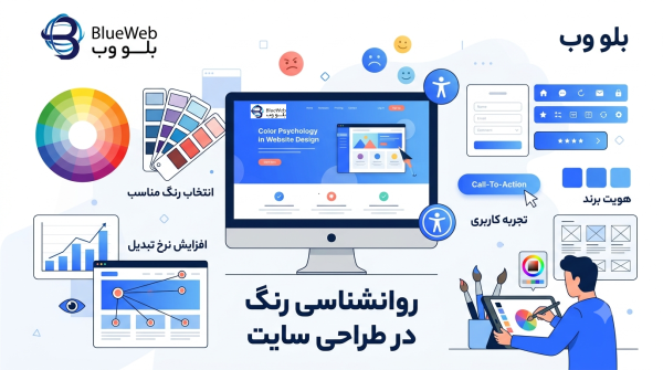 روانشناسی رنگ در طراحی سایت 01