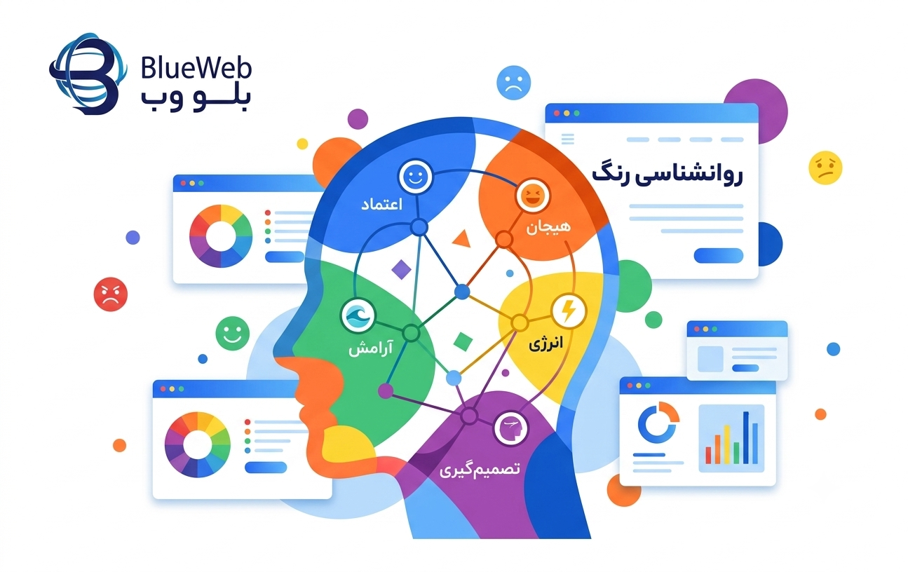 روانشناسی رنگ در طراحی سایت 02