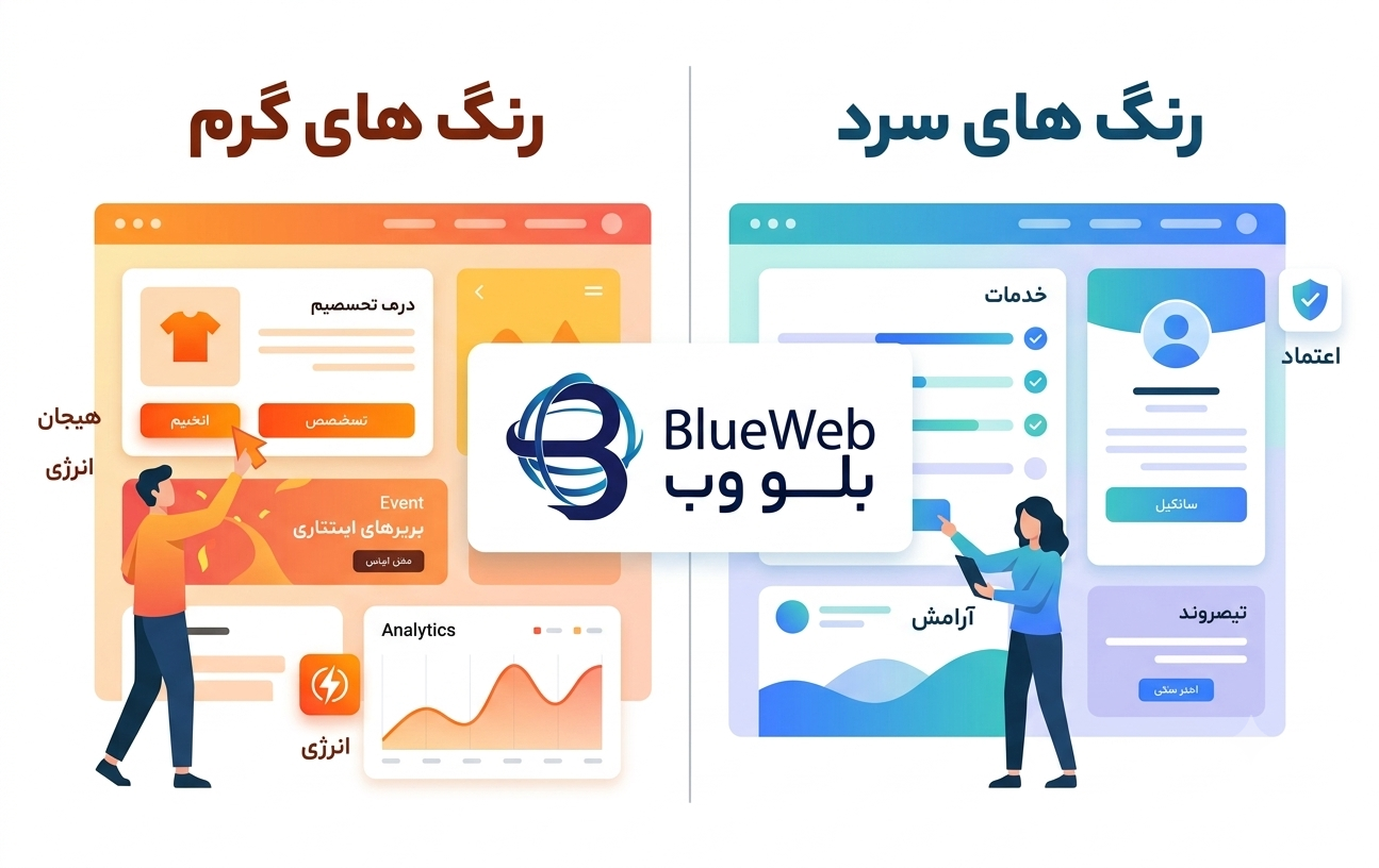 روانشناسی رنگ در طراحی سایت 05