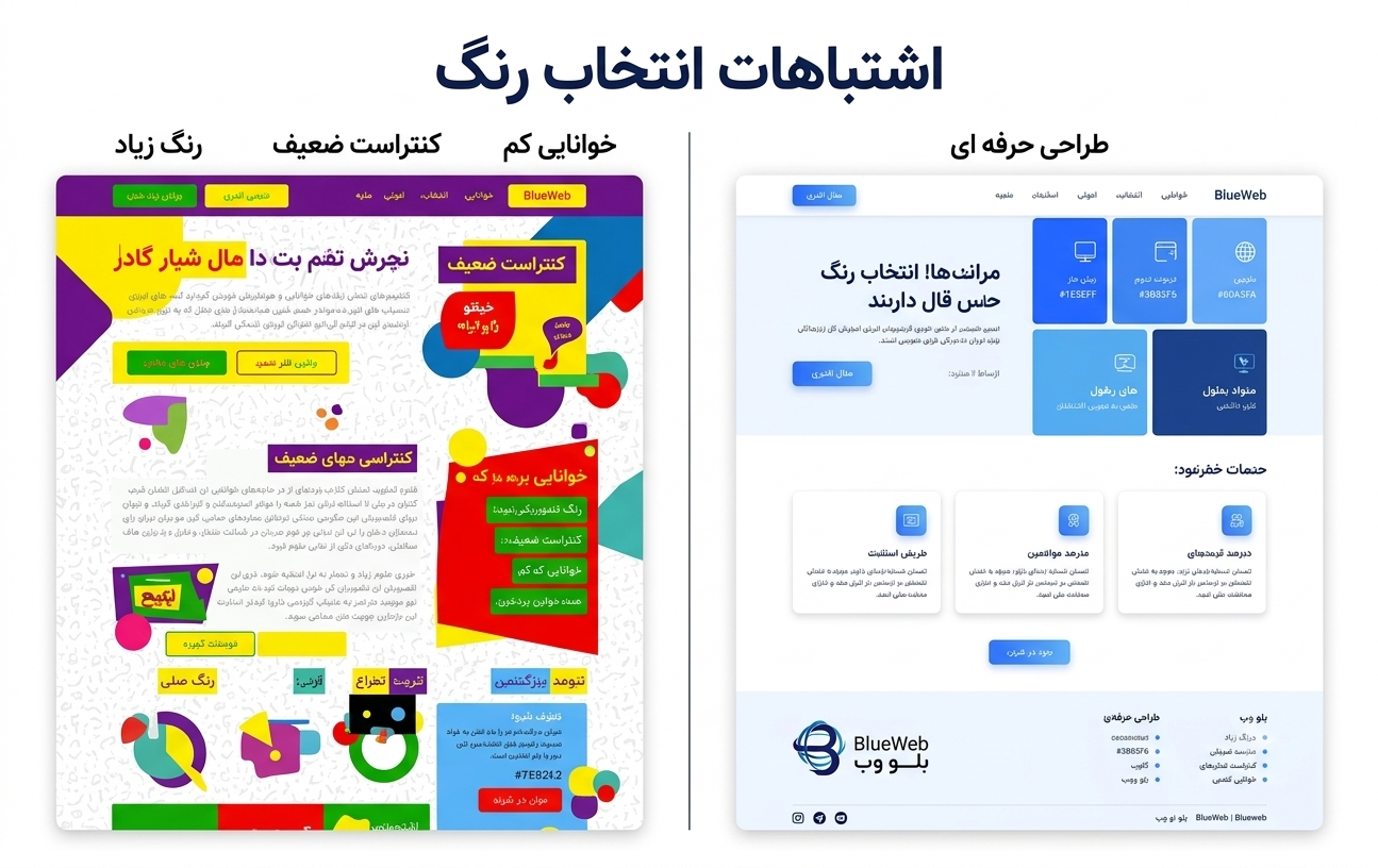 روانشناسی رنگ در طراحی سایت 07