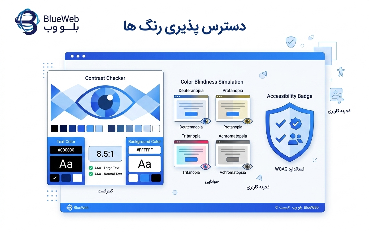 روانشناسی رنگ در طراحی سایت 08