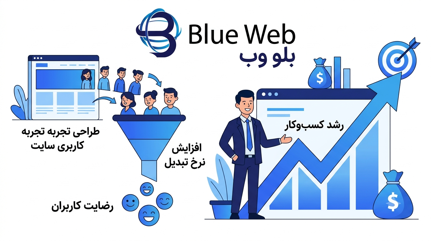 طراحی تجربه کاربری سایت 09