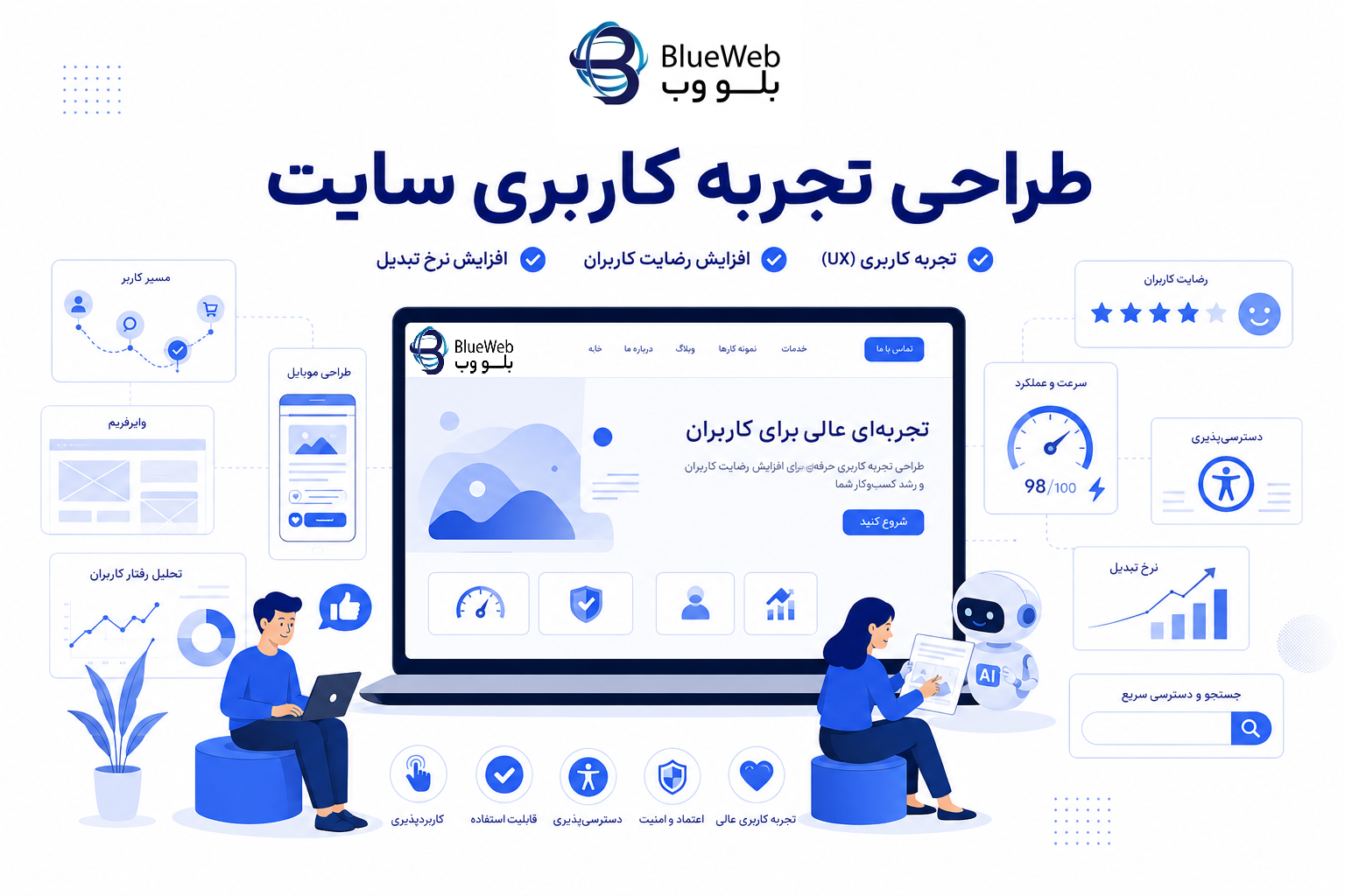 طراحی تجربه کاربری سایت