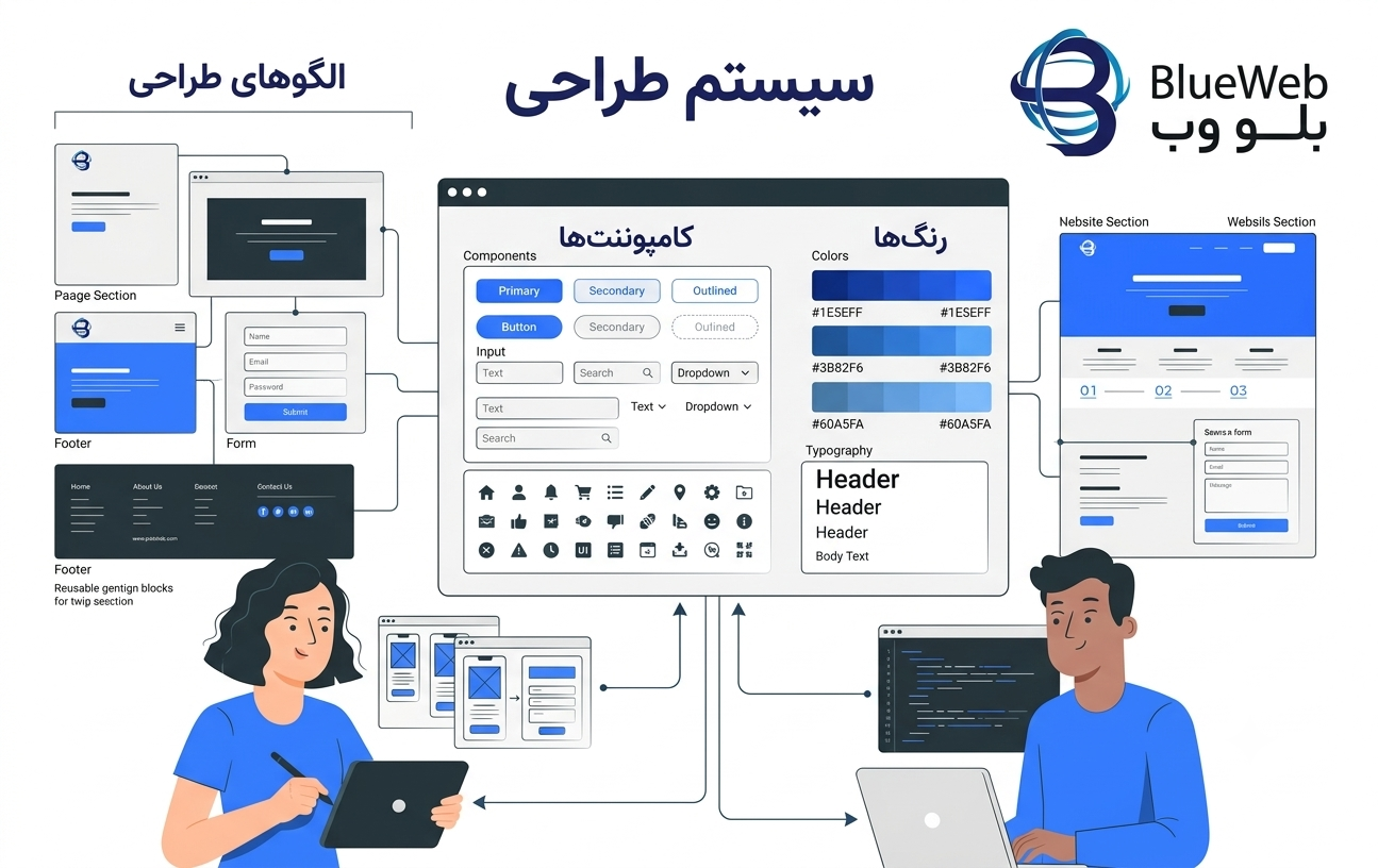 طراحی رابط کاربری سایت 02