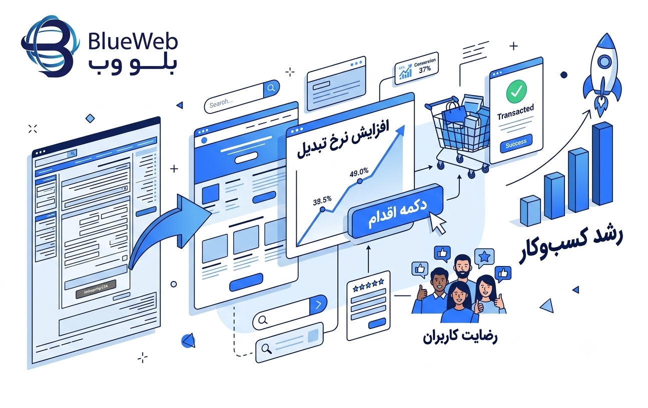 طراحی رابط کاربری سایت 05