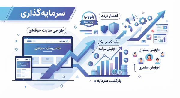 هزینه طراحی سایت 07