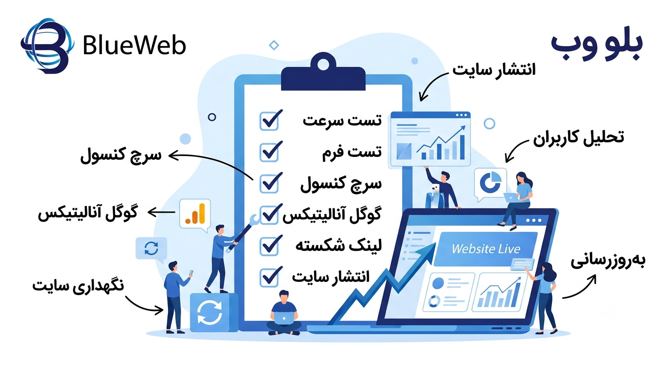 چک لیست طراحی سایت 09