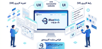 تجربه کاربری و رابط کاربری در طراحی سایت