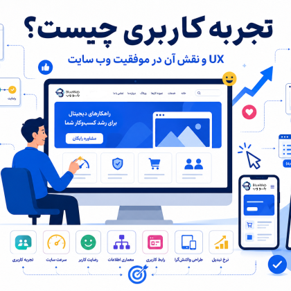 تجربه کاربری چیست