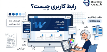 رابط کاربری چیست