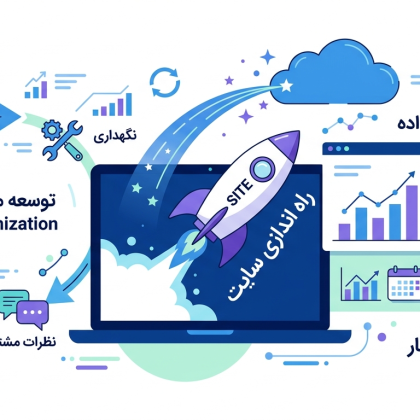 مراحل طراحی سایت